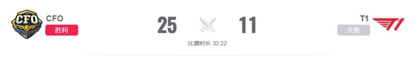 黑马战队爆冷逆袭!快来这款游戏开启策略征程