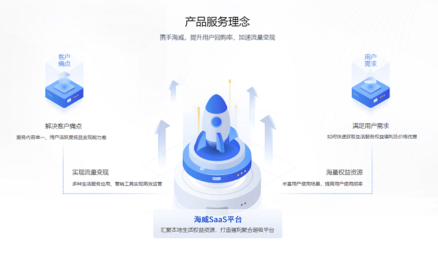 非赞助商,看亨利如何做好赛事营销
