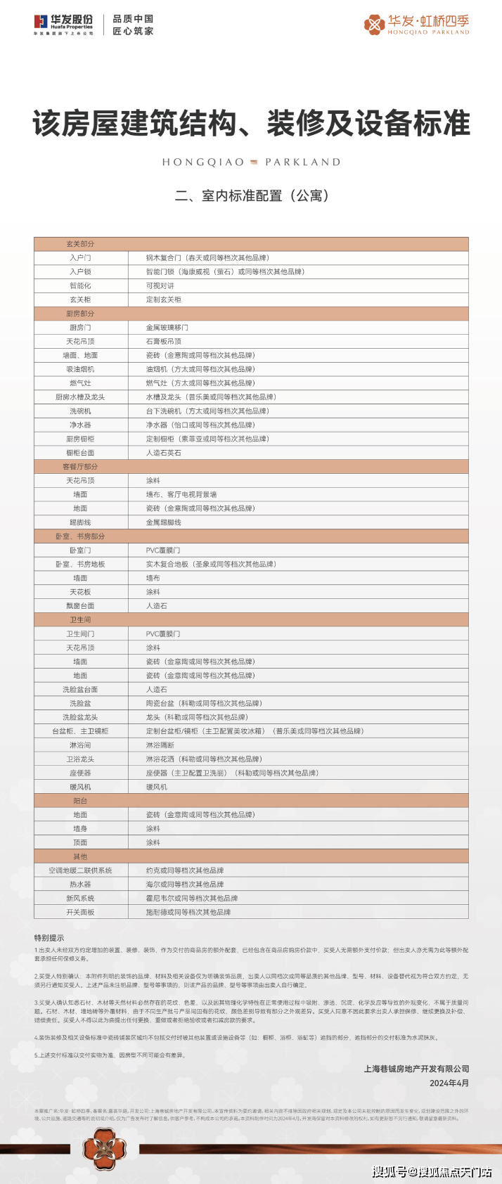400万级“必看盘”,大虹桥的版本答案!「华发虹桥四季」在售中!在售建面约91-132㎡三房四房!