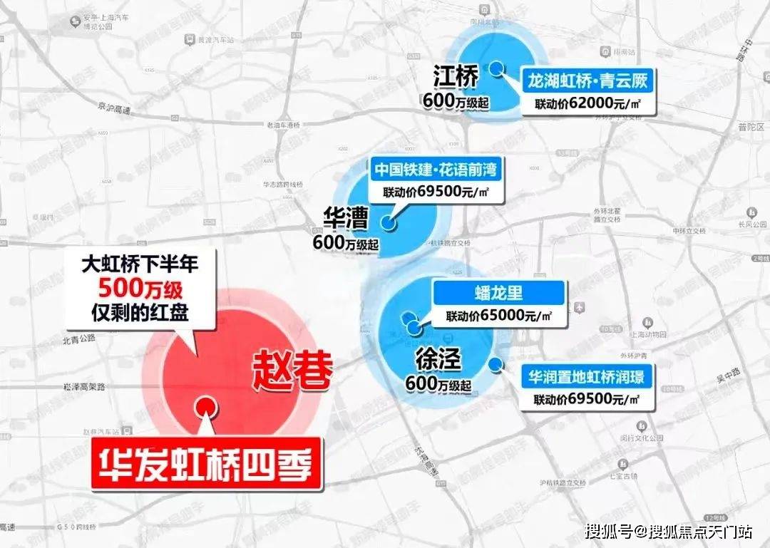 上海450万级“必看盘”,大虹桥的版本答案!「华发虹桥四季」在售中!在售建面约91-132㎡三房四房!